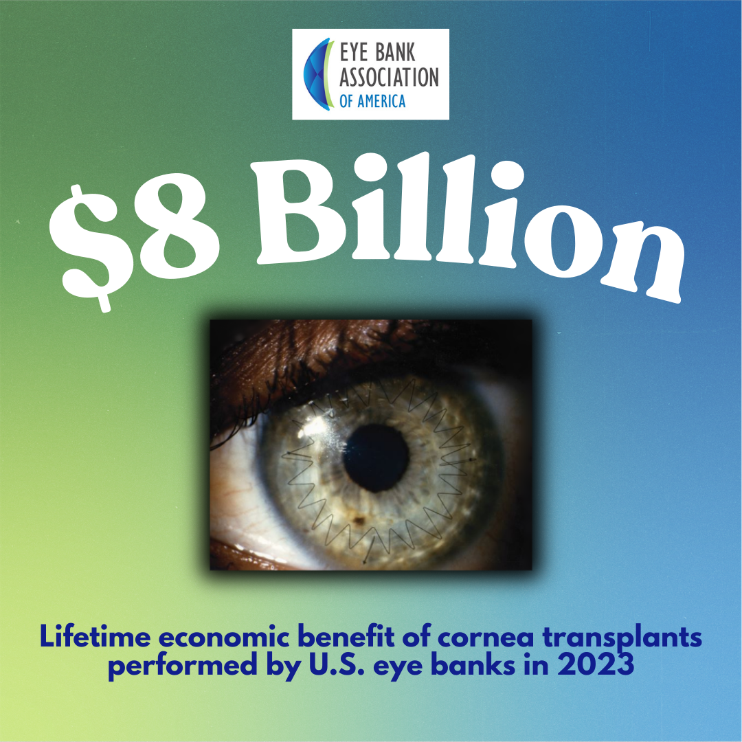 Image showing eye with a corneal transplant and the figure $8 Billion